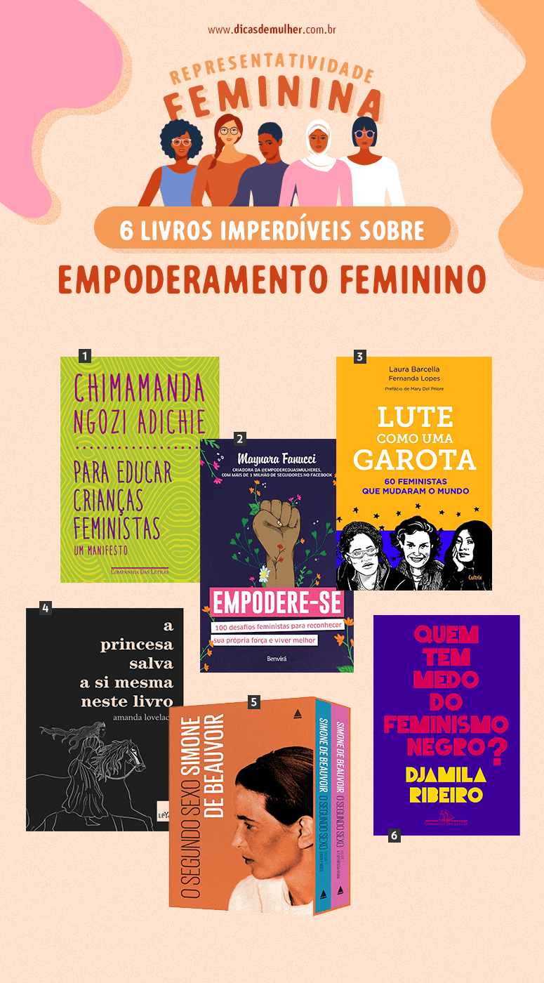 Suzana Almeida Empoderamento Feminino Princ Pios B Sicos Para Aplic